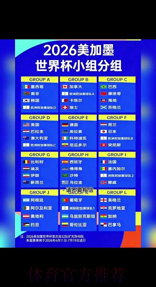 2026世界杯小组赛赛程一览赛事详情直播平台