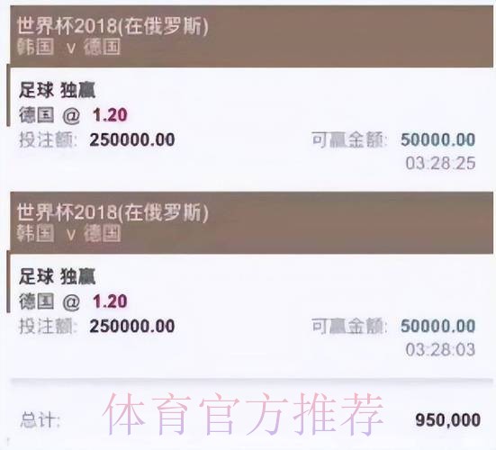世界杯投注金额最高限制是多少? 世界杯投注金额最高限制是多少?